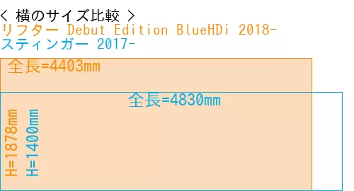 #リフター Debut Edition BlueHDi 2018- + スティンガー 2017-